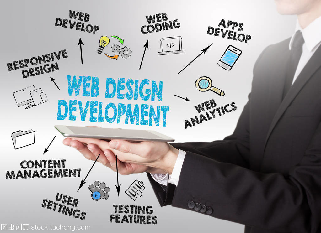 網站設計與開發的概念,年輕男子手持一臺平板電腦