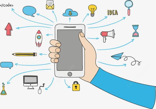 手機端產品創意研發 免費下載 頁面網頁 平面電商 創意素材 移動端素材