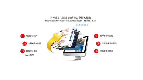 網(wǎng)站推廣服務(wù)內(nèi)容,網(wǎng)站推廣推薦